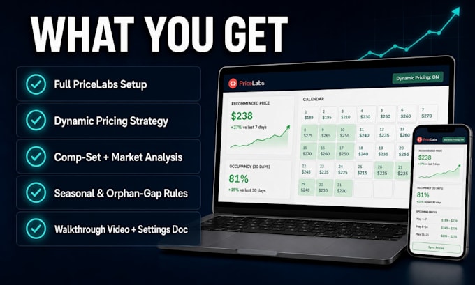 setup your pricelabs for higher airbnb revenue and bookings