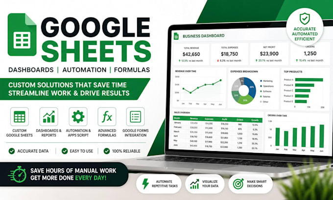 create, automate, and customize google sheets dashboards and formulas