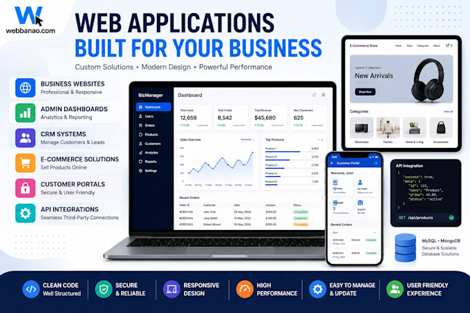 develop a custom full stack web application with ai features