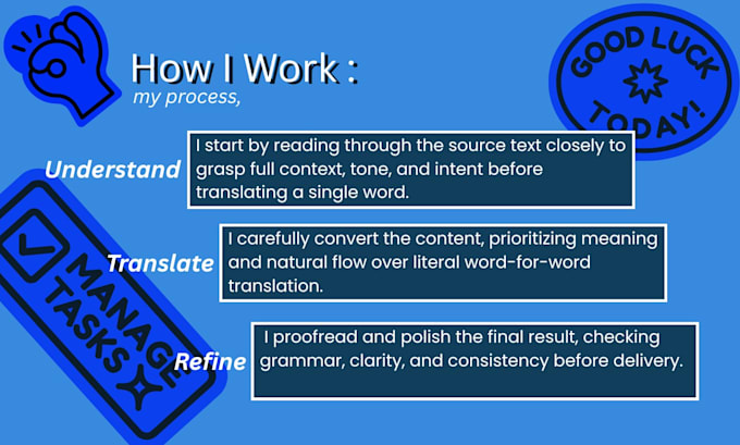 professionally translate english to indonesian