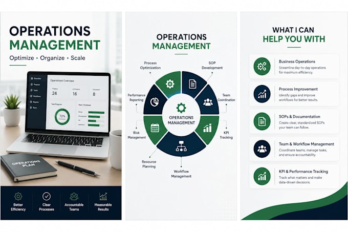 streamline your business operations and manage workflows