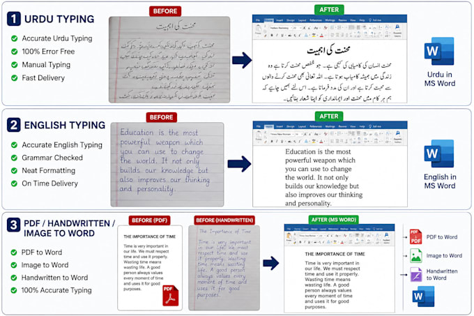 do accurate urdu and english typing
