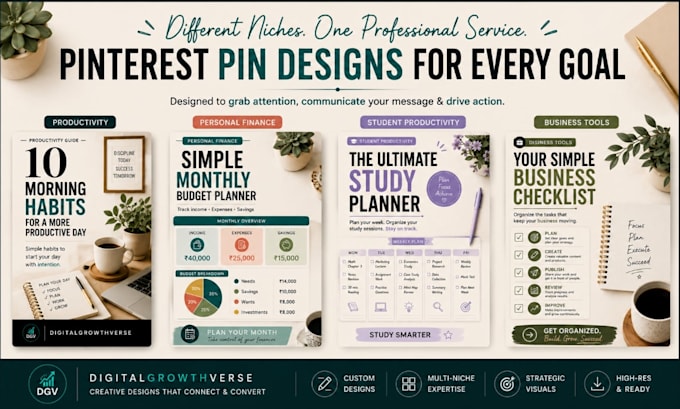 design professional pinterest pins using canva
