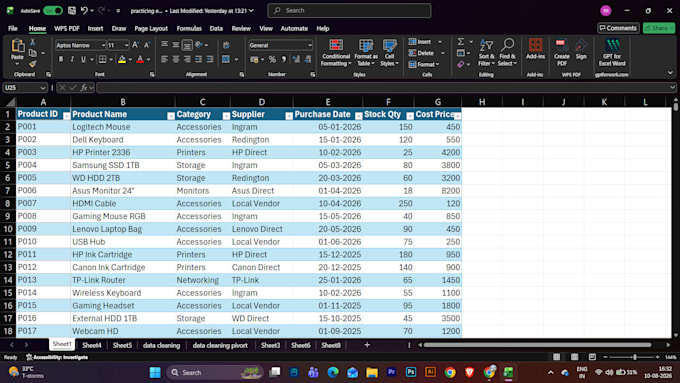 fix, clean, deduplicate, and format your excel data