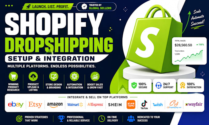 do shopify dropshipping ebay etsy amazon store setup