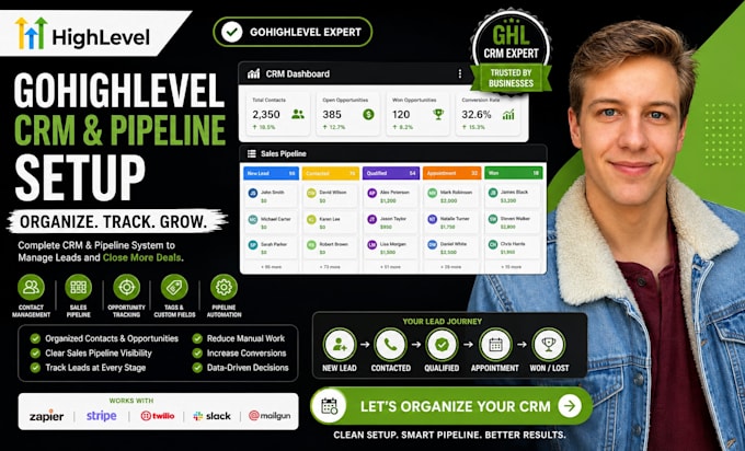 set up gohighlevel CRM pipeline and lead management system