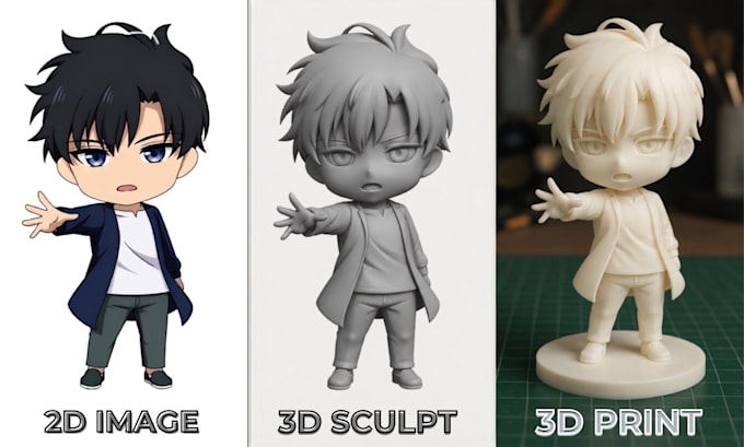 convert, repair and optimize stl and 3mf files for 3d printing