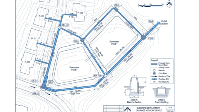 do stormwater drainage site grading swppp erosion control and pipe network plans