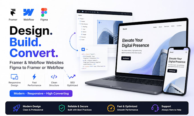 design framer and webflow websites and convert figma to framer or webflow