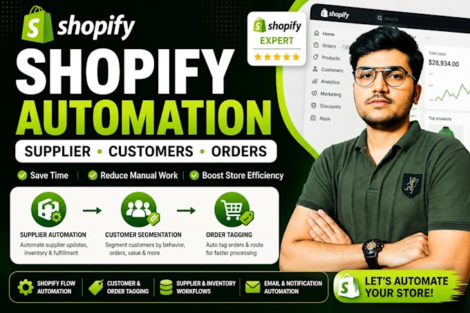 do shopify supplier automation customer segmentation and order tagging