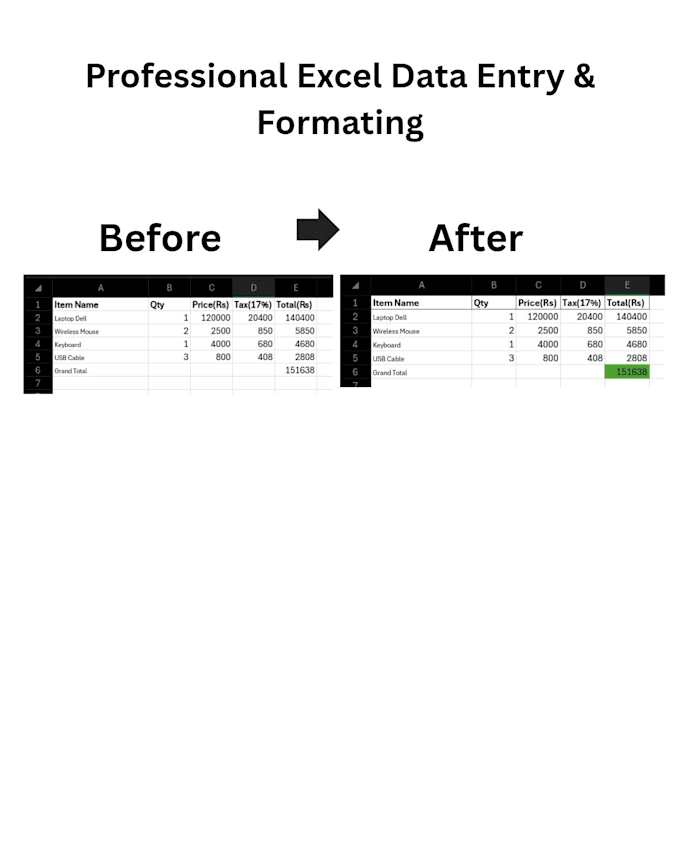do professional excel formatting with before and after