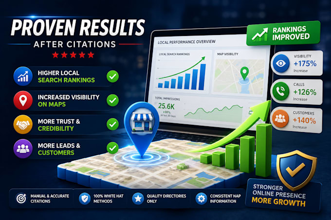 create the best USA local citations
