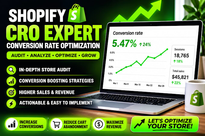 do shopify cro and conversion rate optimization