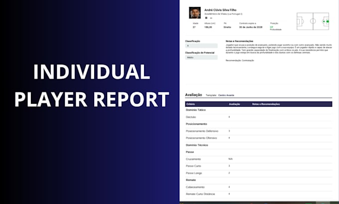 create a professional football analysis or scout report