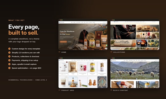 do shopify website development, shopify store design and store redesign