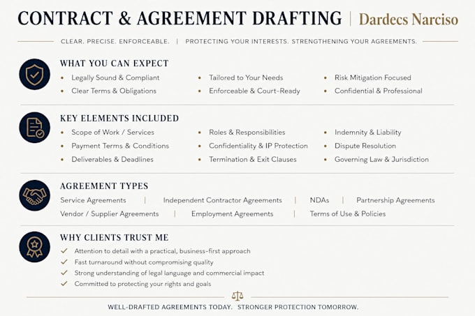 prepare bulletproof commercial contracts for ma transactions