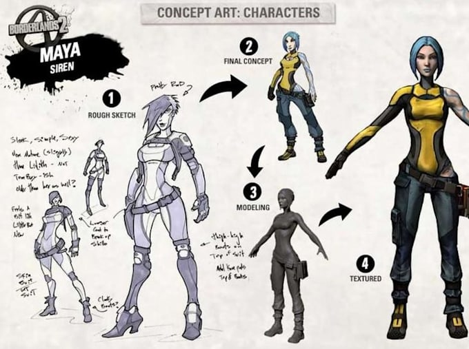 create character concept art for games