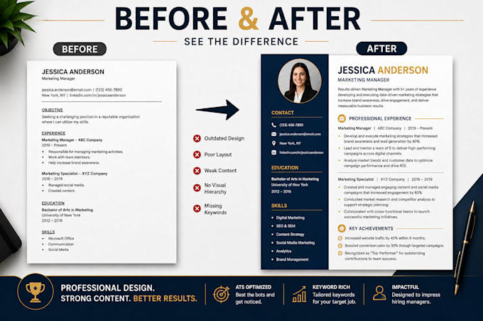 professional edit and optimize your resume or cvs