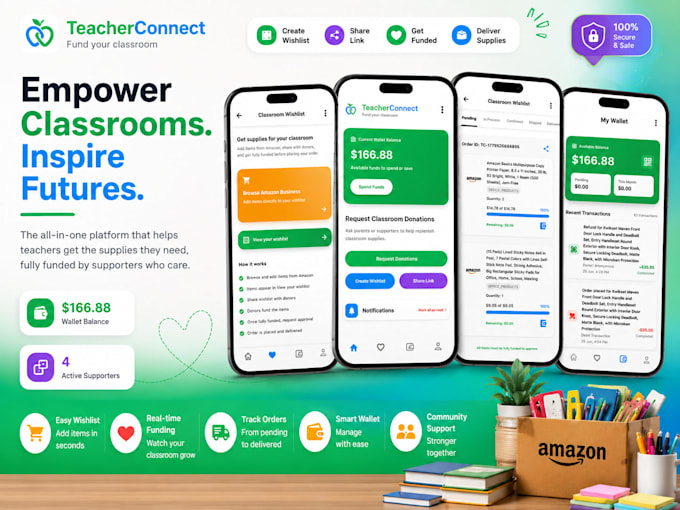 develop a flutter ecommerce mobile app development for android and IOS