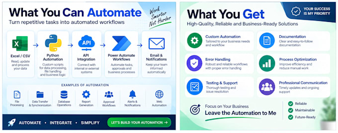 automate business processes using python, vba, powerautomate