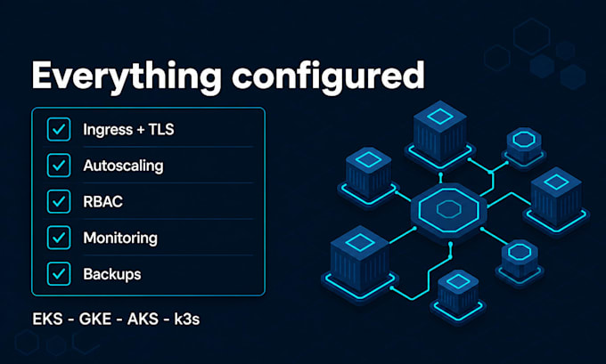 set up, secure and manage your kubernetes cluster