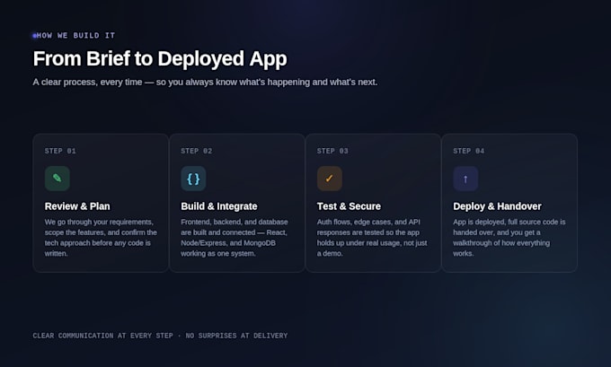 build your full stack mern web app with react and node