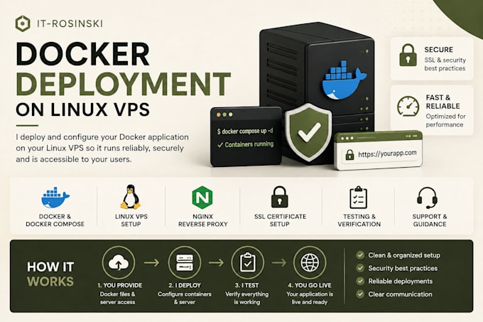 deploy your docker application on a linux vps
