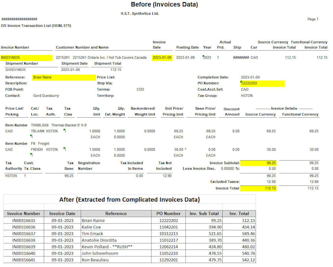 ms excel data cleaning and formatting, merging, splitting, sorting, deduping