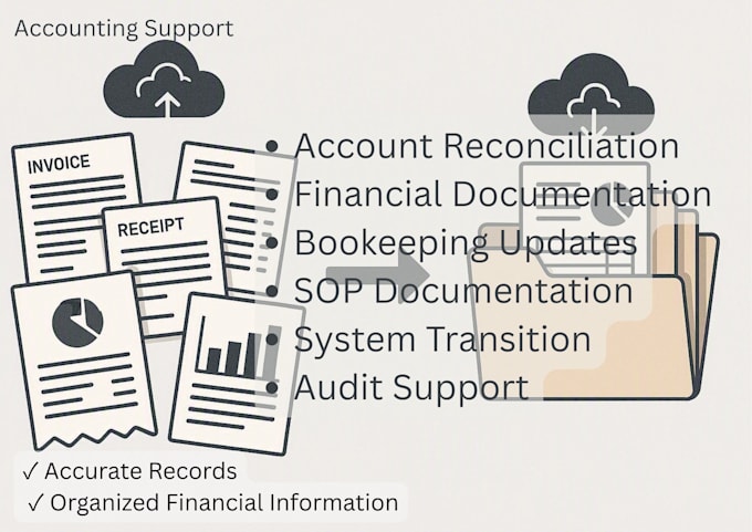 organize financial documents with a secure filing system