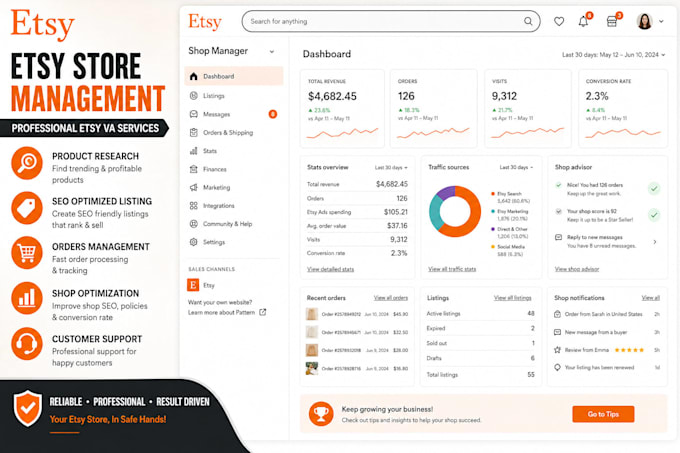 professionally set up and optimize your etsy shop
