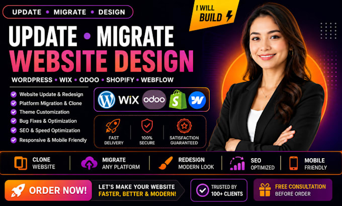 develop, customize, migrate and integrate your odoo erp