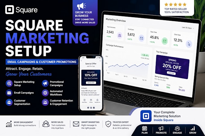 setup square marketing, email campaigns and customer promotions