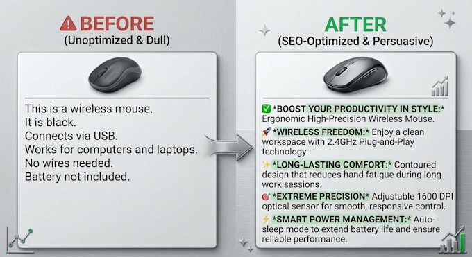 write high converting SEO product descriptions for your store