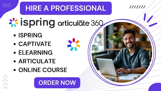 create an interactive elearning course with articulate, ispring and captivate