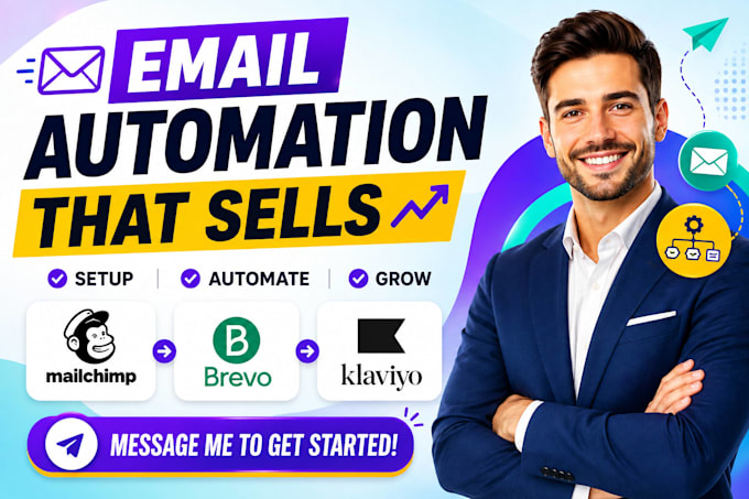 setup mailchimp brevo  klaviyo email automation workflow