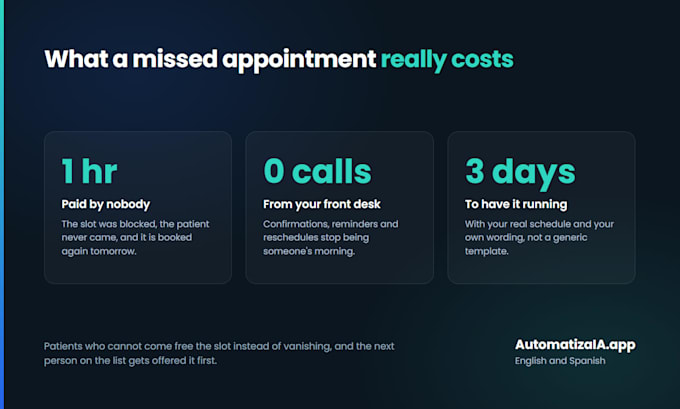 set up an ai appointment reminder system for clinics