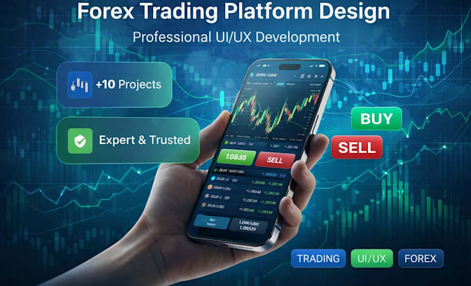 build forex trading website, cfd trading platform, forex broker website