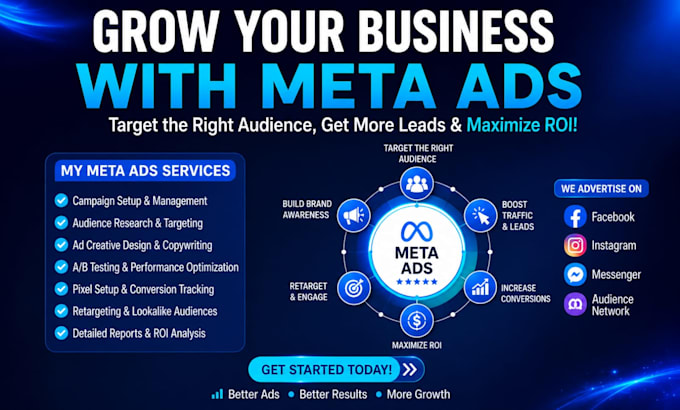 we will manage your meta ads , facebook and instagram ads
