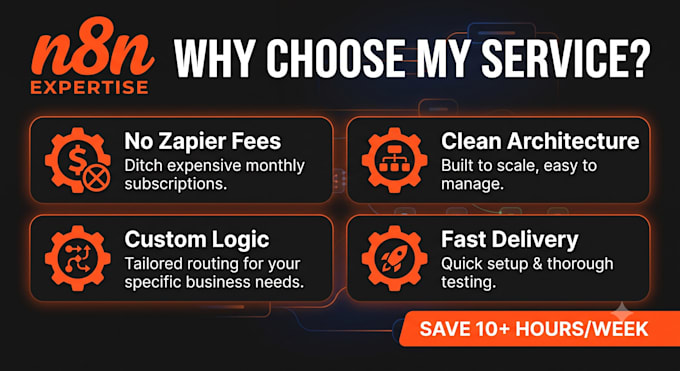 build custom n8n automations and webhook integrations