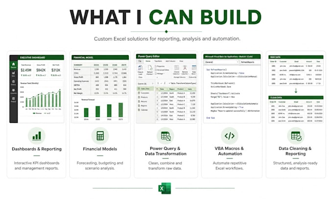 build a professional custom excel solution for your business