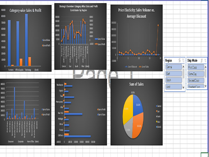 create interactive excel dashboard  visualization