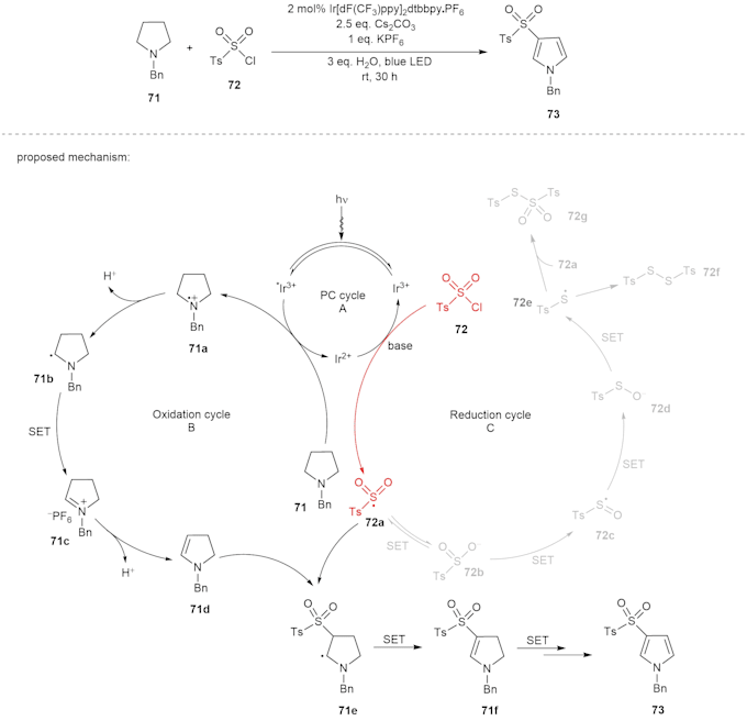 draw chemical structures, reactions, and reaction mechanisms