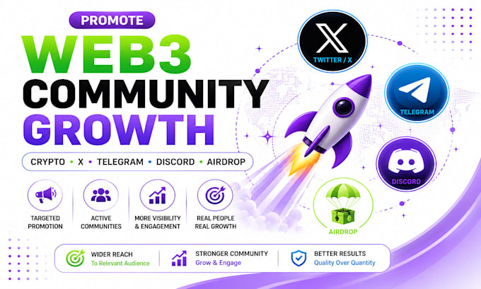 do promotion for web3 crypto twitter, telegram discord community growth, airdrop