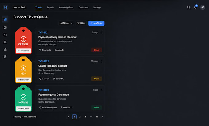 ai agent for customer support ticket triage
