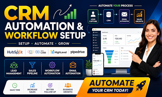setup CRM automation hubspot zoho gohighlevel pipedrive workflow automation