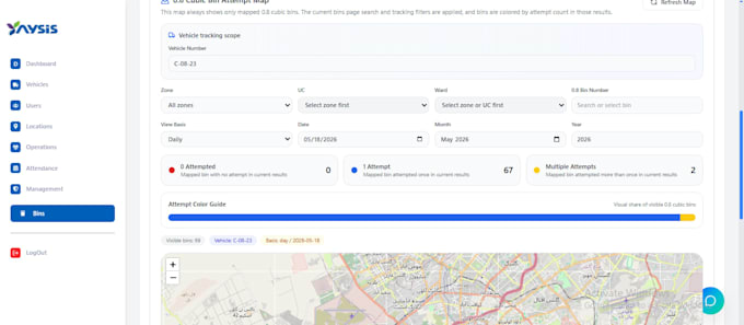build custom CRM erp software for your business