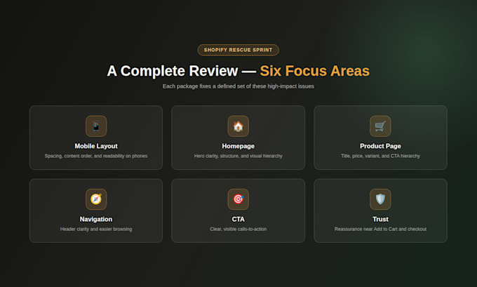 fix and improve your shopify store design within 24 hours