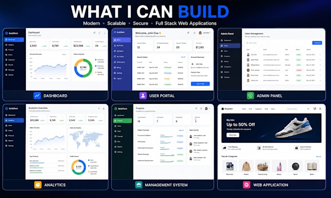 build a custom web application with react and django
