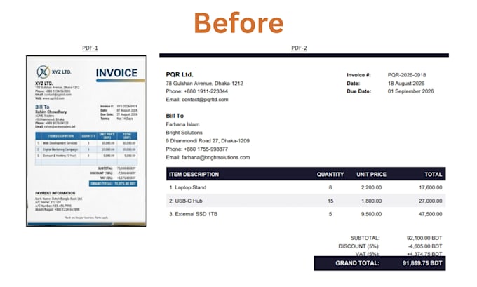 automate PDF invoice to excel or google sheets