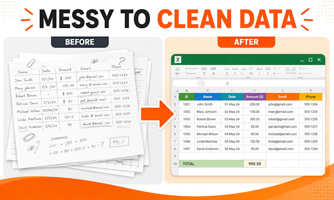 do fast and accurate data entry, excel and copy paste work